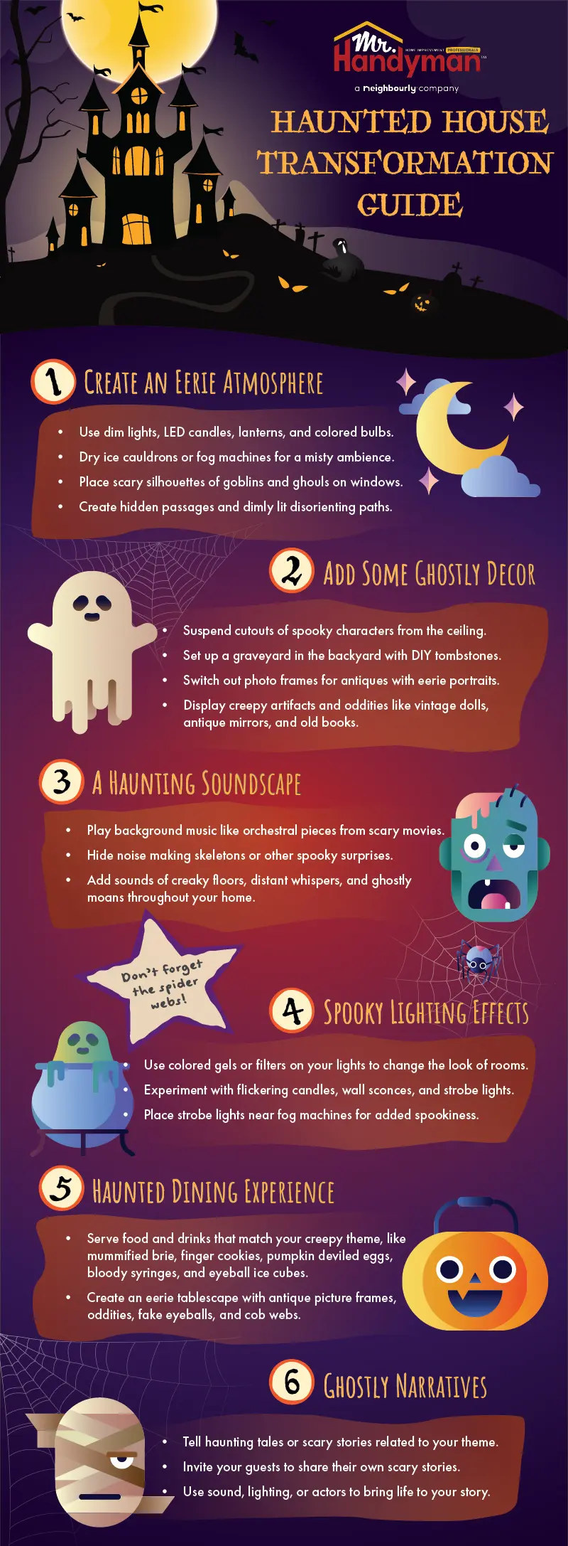 Haunted House transformation guide.