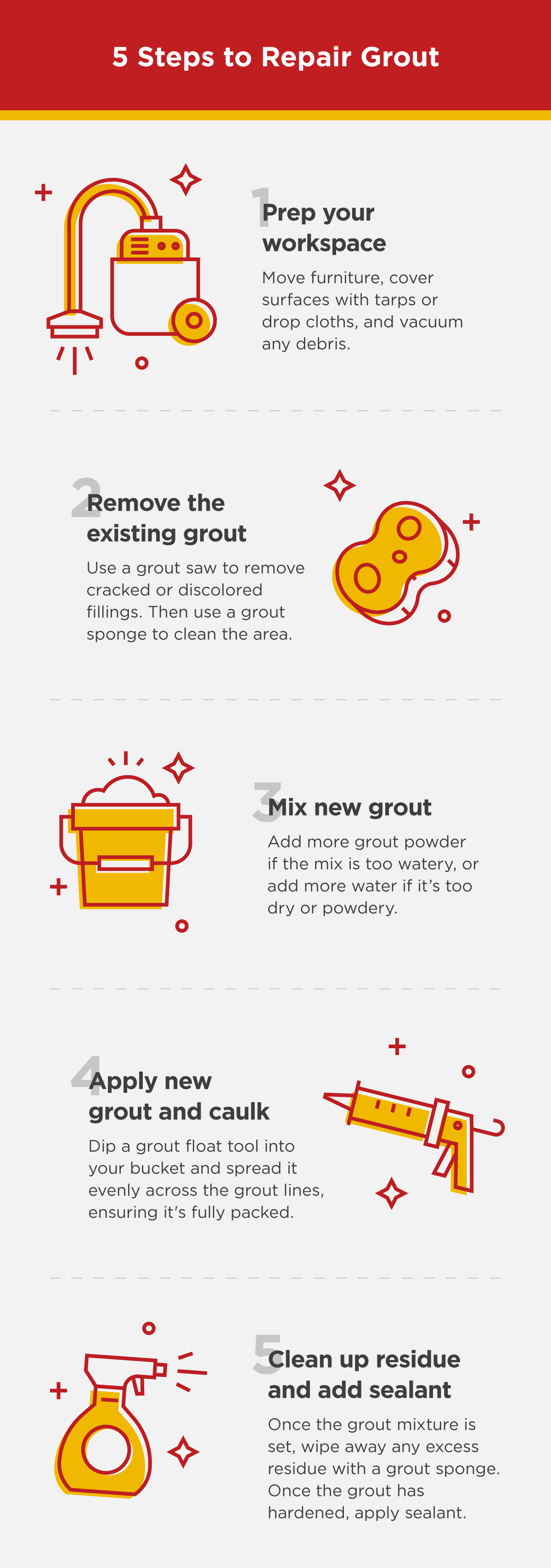 Five steps to repairing grout infographic.