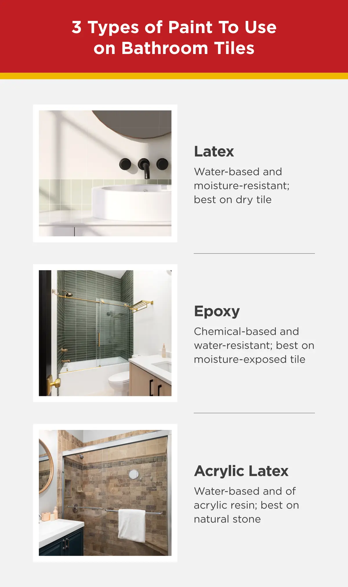 Chart covering different types of paint for bathroom tiles