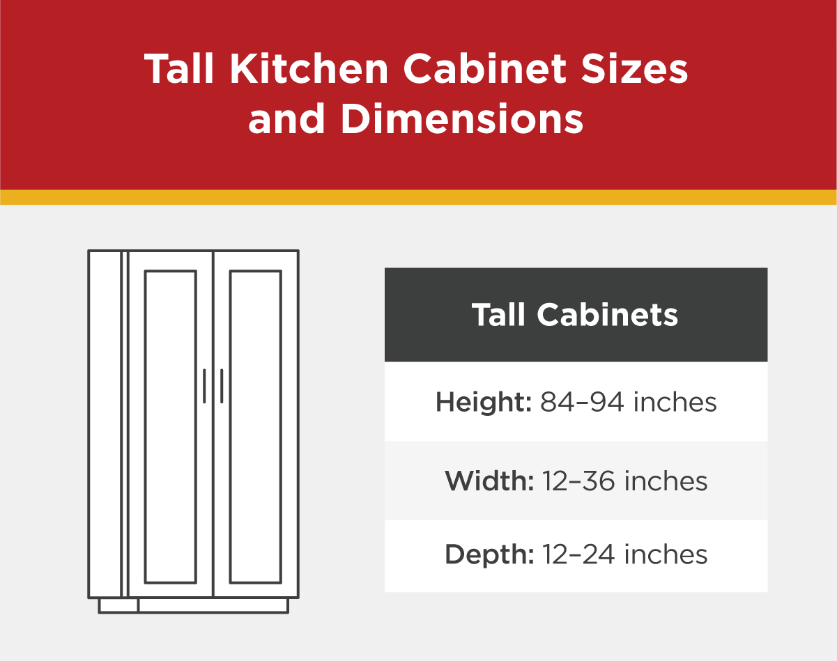 Image breaking down the dimensions of tall kitchen cabinets.