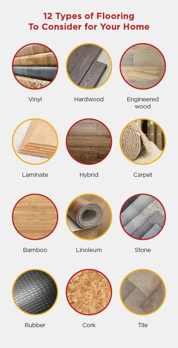 12 types of flooring to consider for your home, including vinyl, hardwood, laminate, and more.