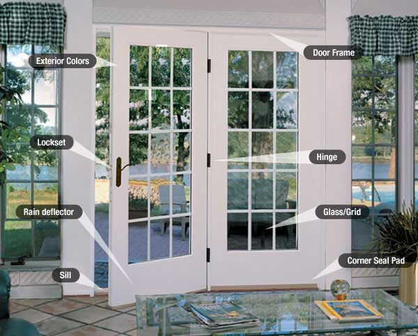 Patio Door Hardware Elements.