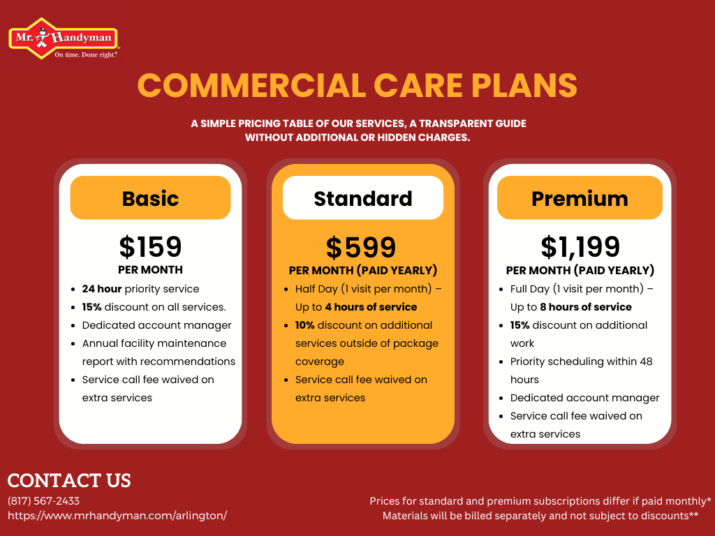 Official Commercial care Plan.